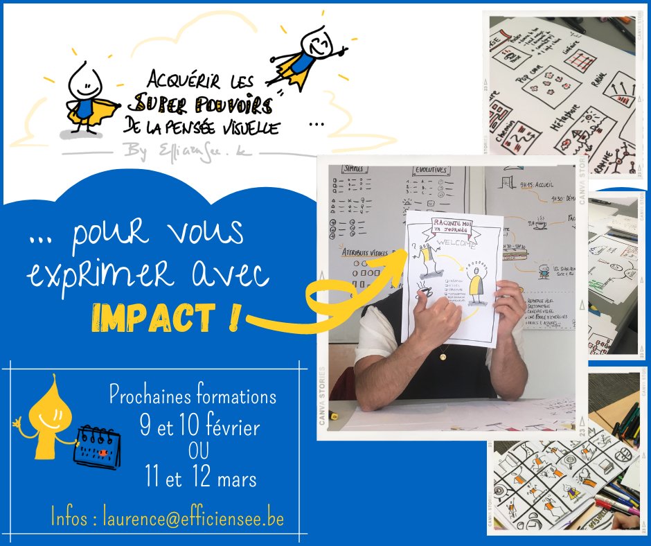 Formation facilitation visuelle